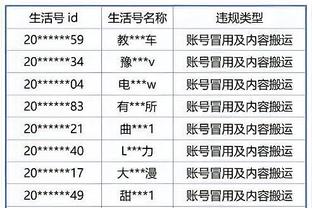 Bị hạn chế hai đại khống vệ thiếu trận! Trong hiệp đầu tiên ở Liêu Ninh xuất hiện 7 lần sai lầm, người Phất Cách thì có 3 lần.